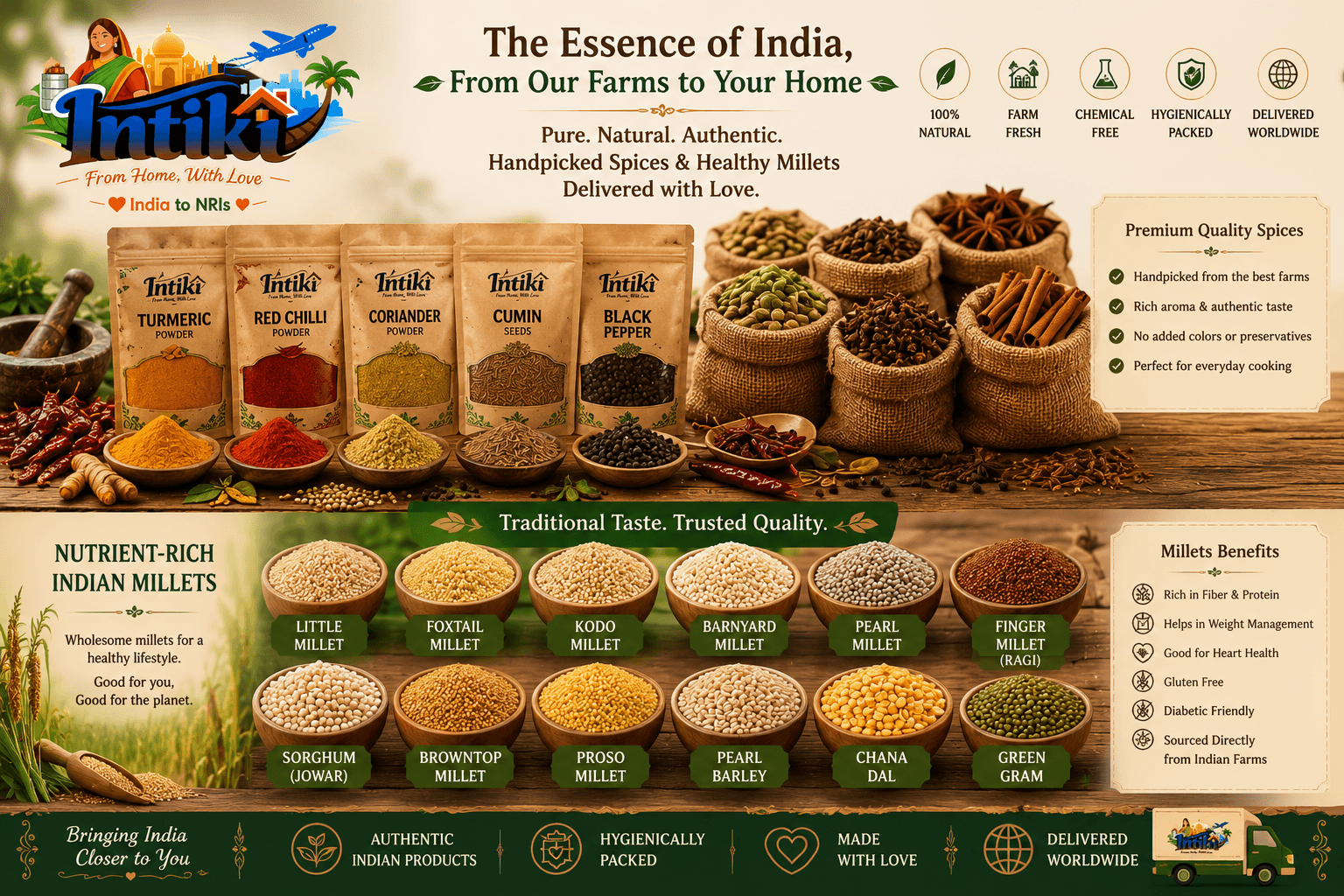 Ragi Flour